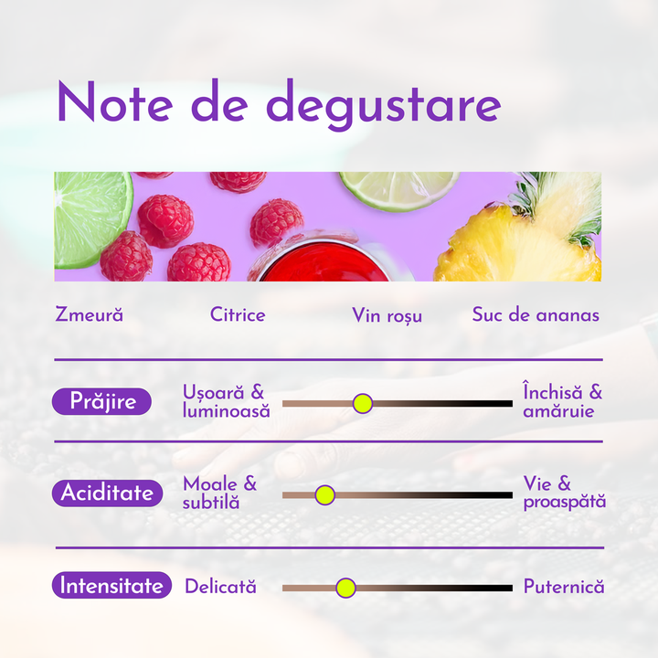 Ethiopia Boledu Cafea de Specialitate