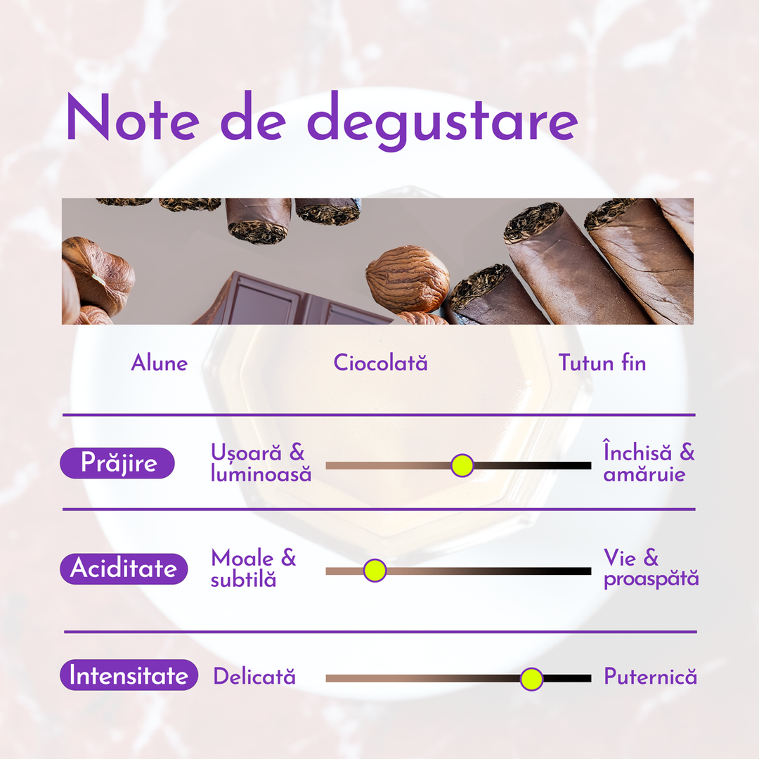 Oldschool Espresso Arabica/Robusta Cafea de Specialitate