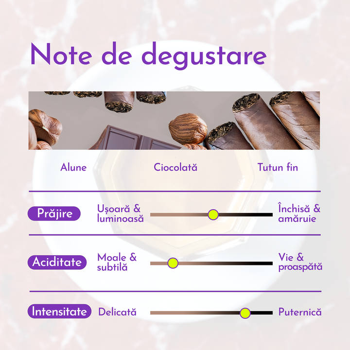 Oldschool Espresso Arabica/Robusta Cafea de Specialitate