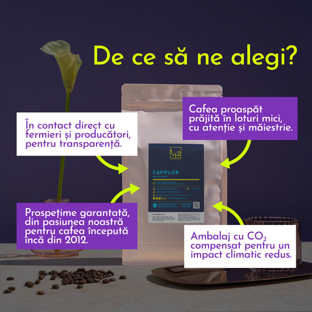 Honduras Caviflor Cafea de Specialitate