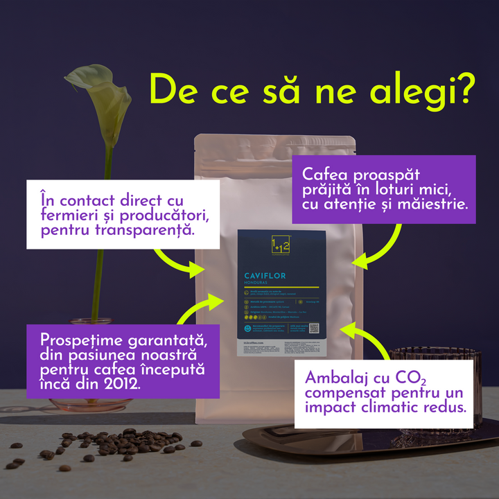 Honduras Caviflor Cafea de Specialitate