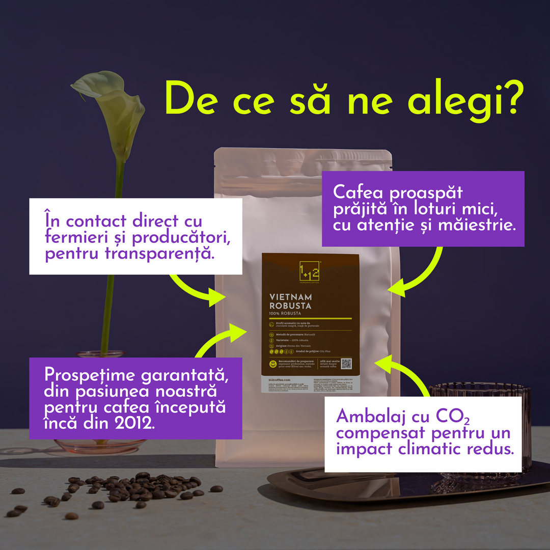 Vietnam Robusta Cafea de Specialitate