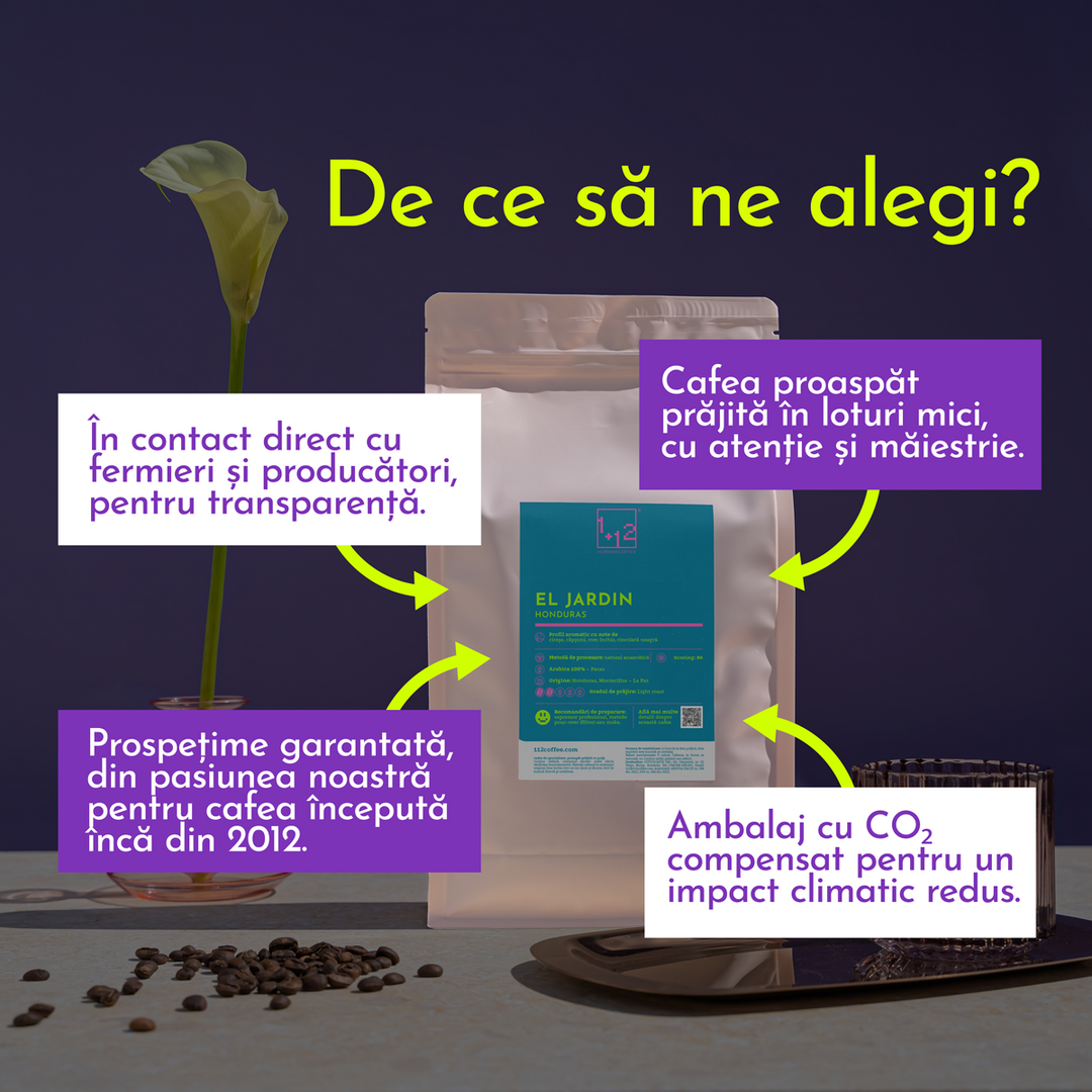 Honduras El Jardin Cafea de Specialitate