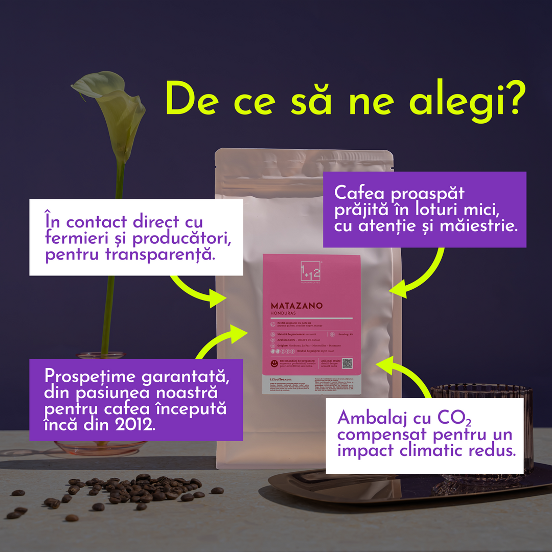 Honduras Matazano Cafea de Specialitate