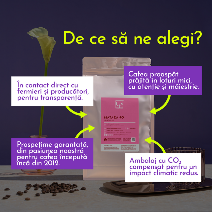 Honduras Matazano Cafea de Specialitate