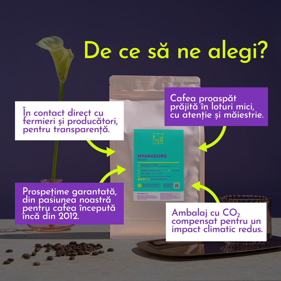 Rwanda Nyaraguru Cafea de Specialitate