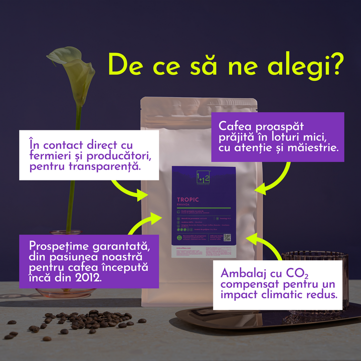 Rwanda Tropic Cafea de Specialitate