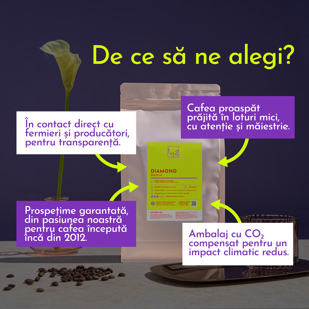 Brazilia Diamond Cafea de Specialitate